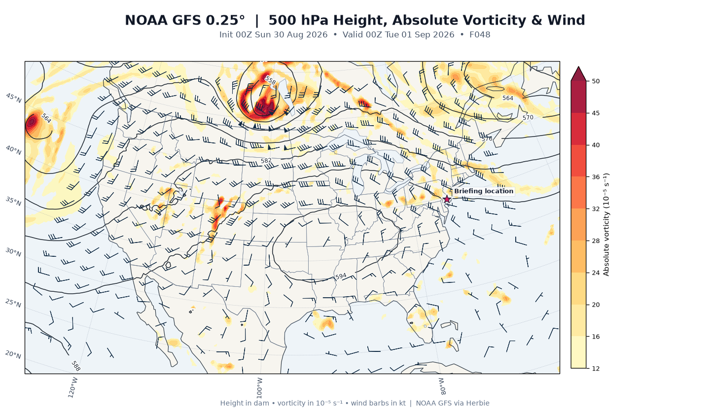 GFS 500-mb day 2 guidance