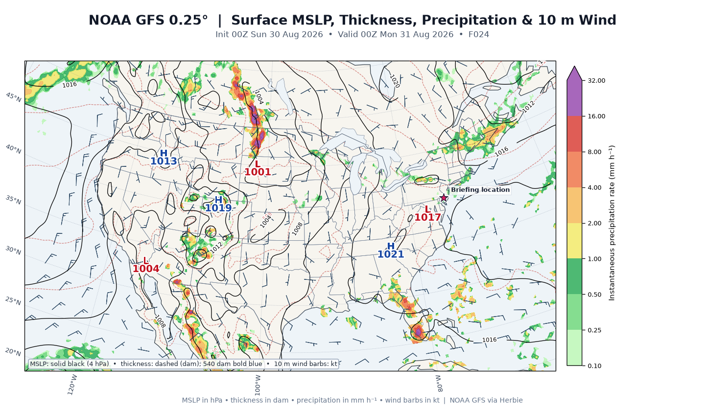 GFS surface day 1 guidance