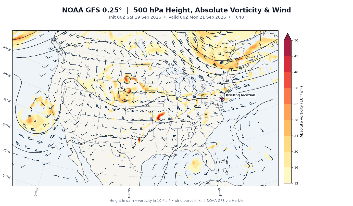 GFS 500-mb day 2 guidance