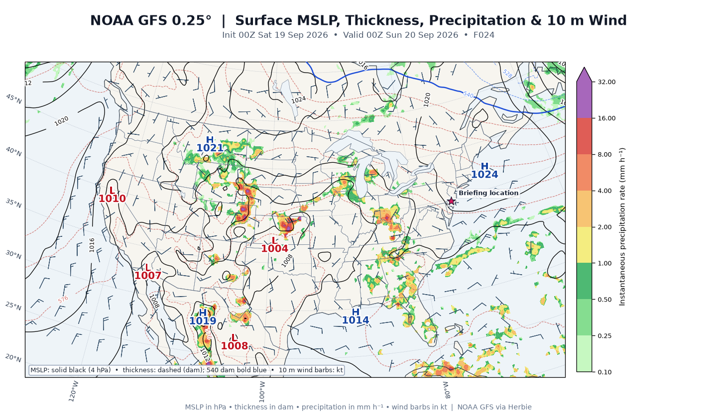 GFS surface day 1 guidance