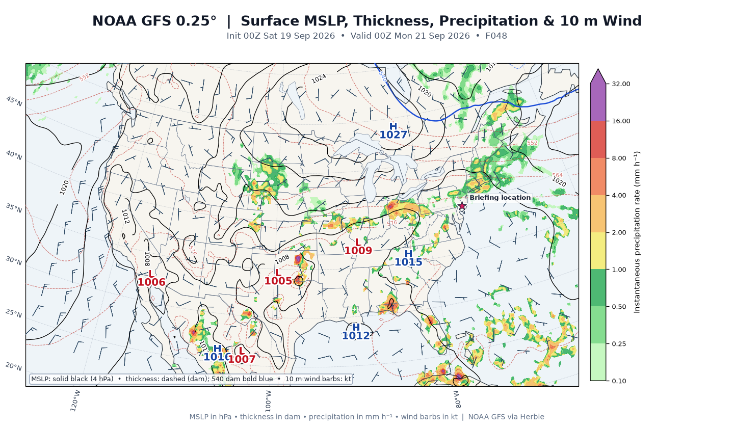 GFS surface day 2 guidance