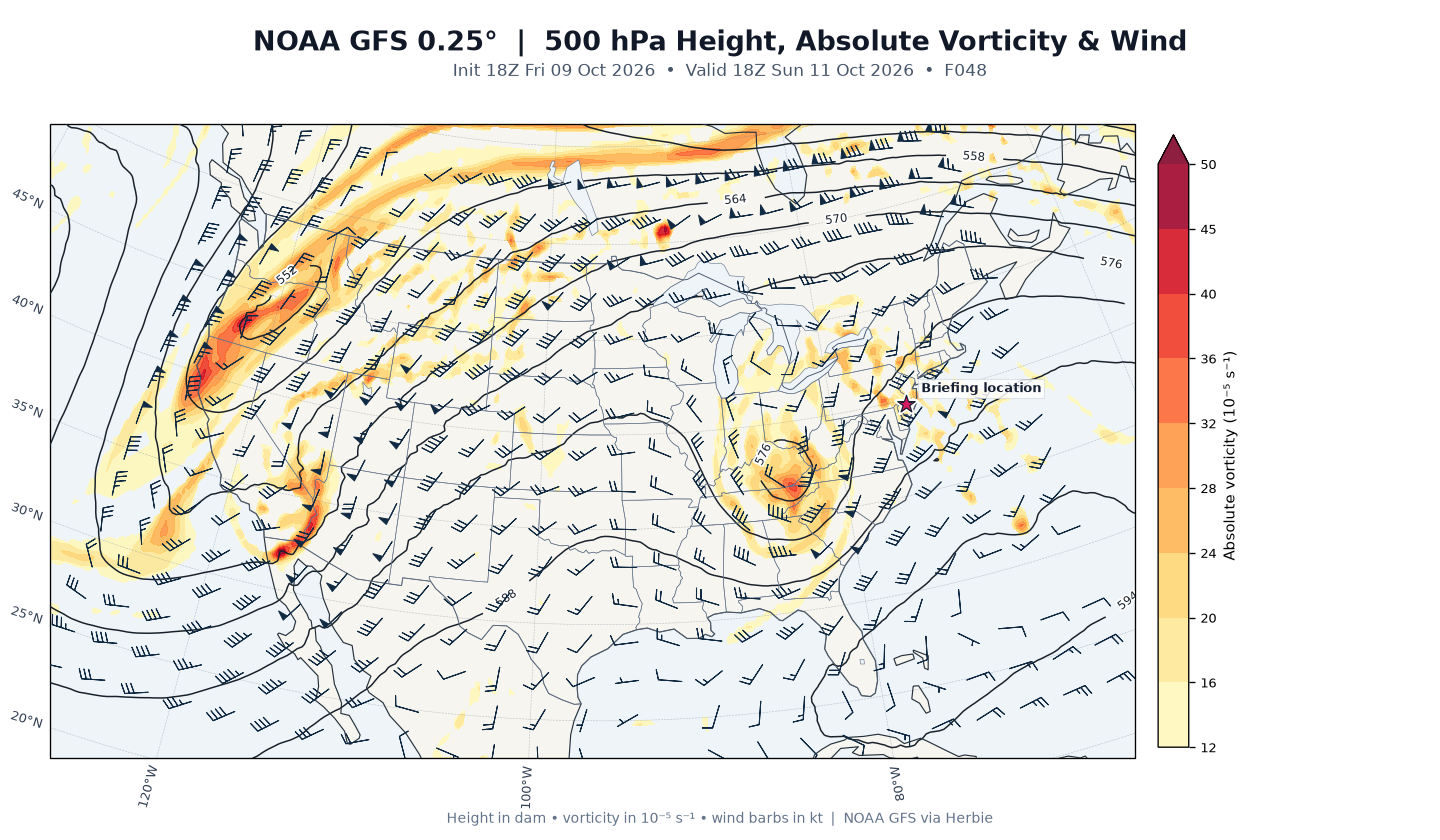 GFS 500-mb day 2 guidance