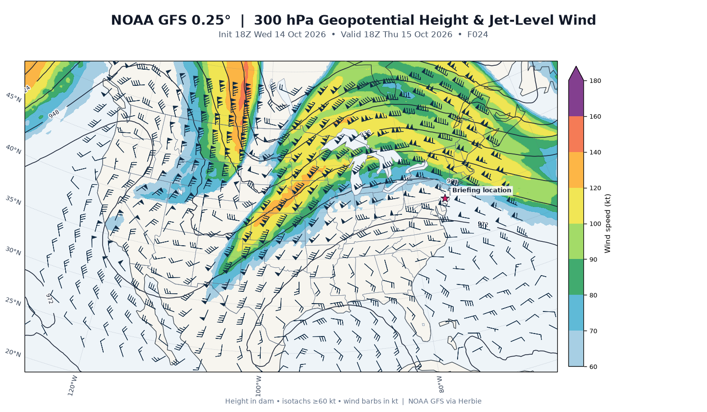 GFS 300-mb day 1 guidance