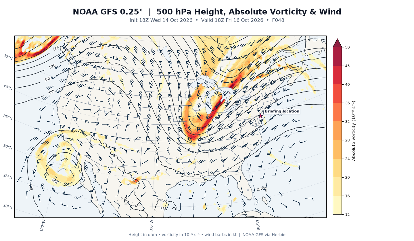 GFS 500-mb day 2 guidance