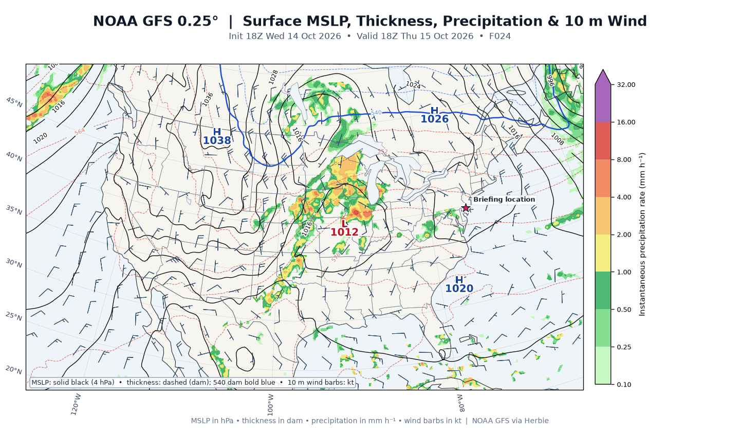 GFS surface day 1 guidance