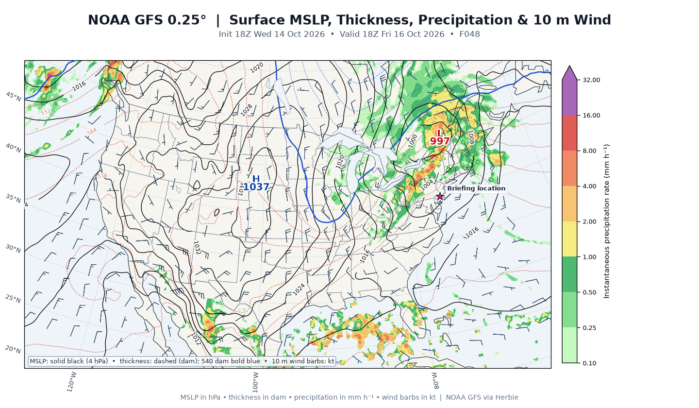 GFS surface day 2 guidance