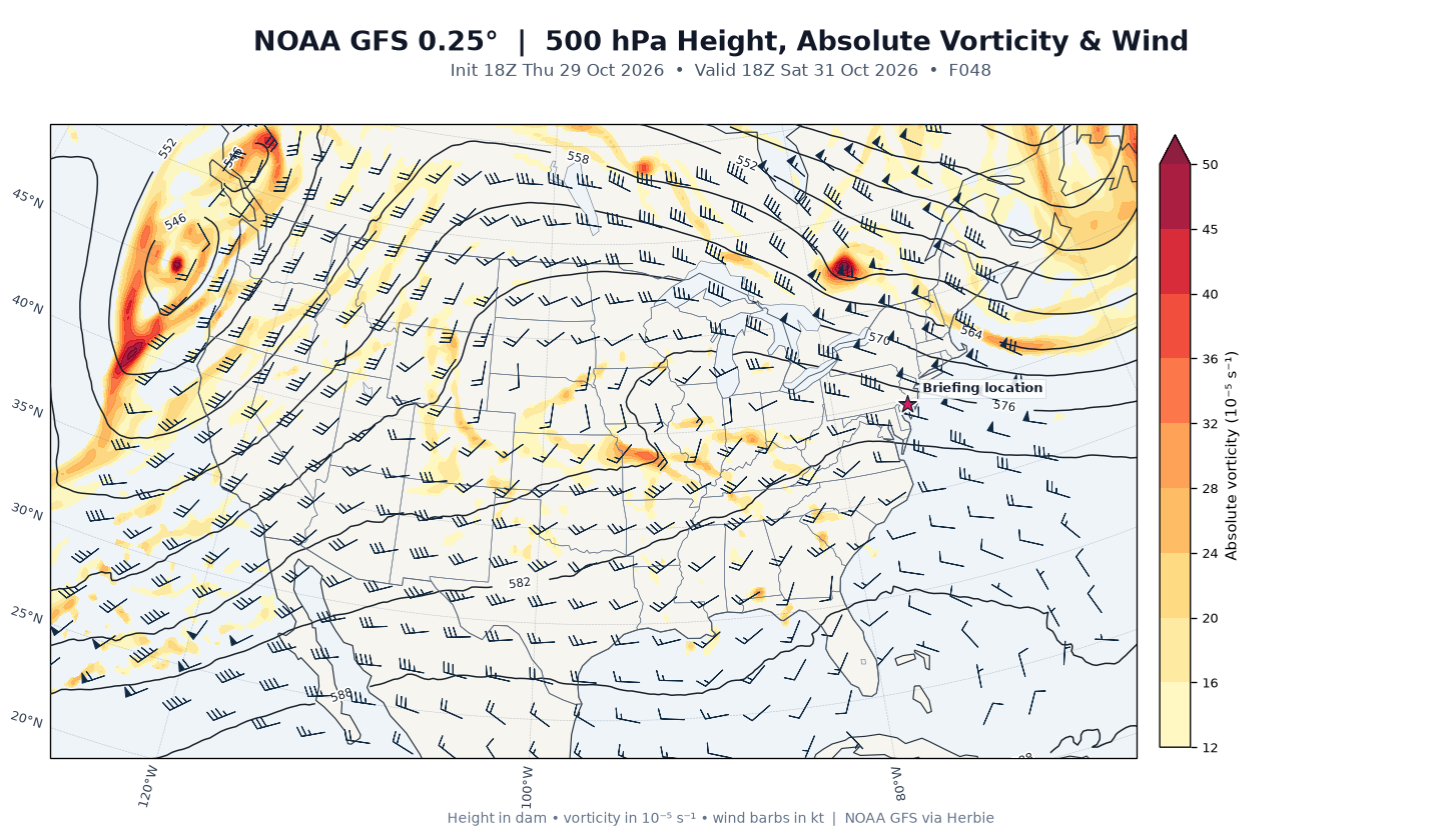 GFS 500-mb day 2 guidance