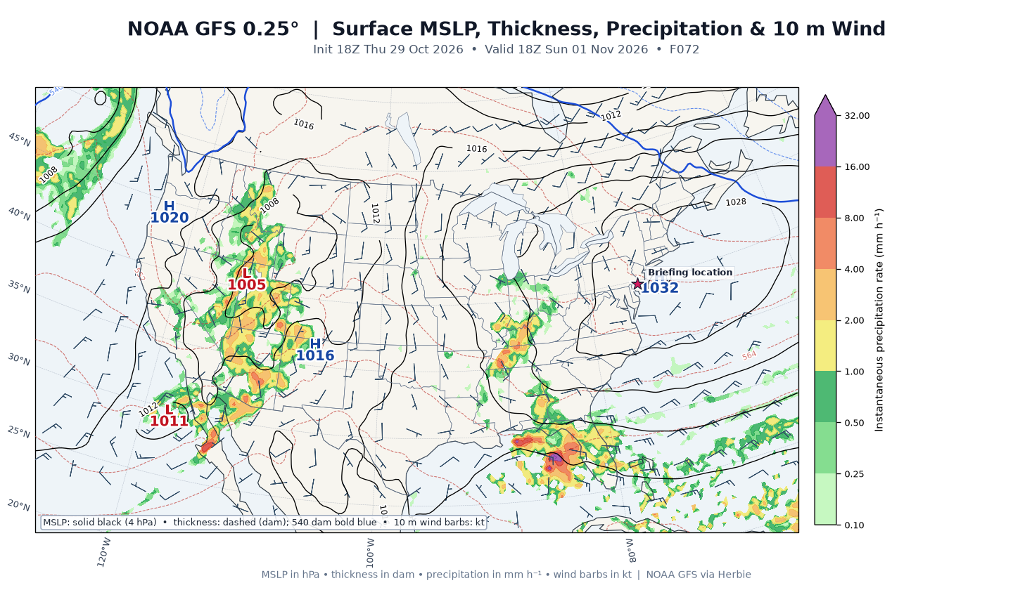 GFS surface day 3 guidance